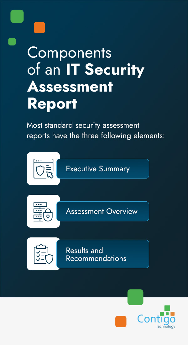 Components of an IT Security Assessment Report