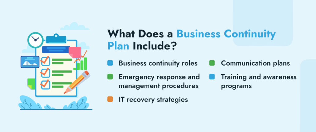 What Does a Business Continuity Plan Include?