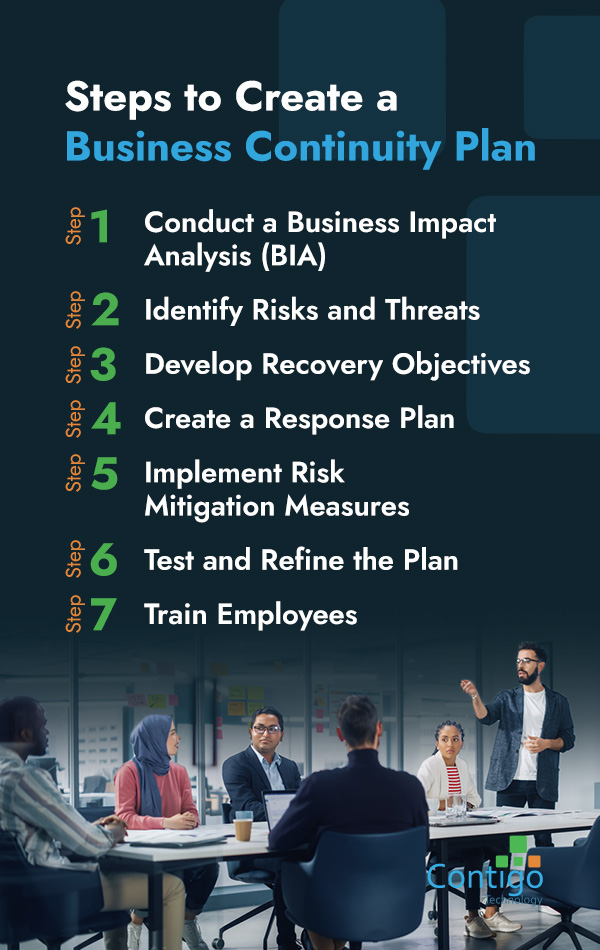 Steps to Create a Business Continuity Plan